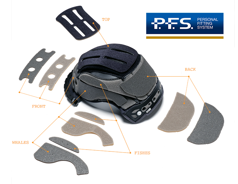 Shoei PFS pads and positions